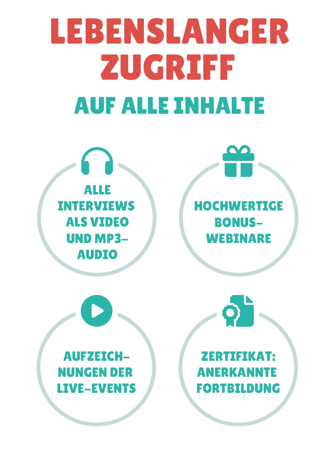 Lebenslanger Zugriff